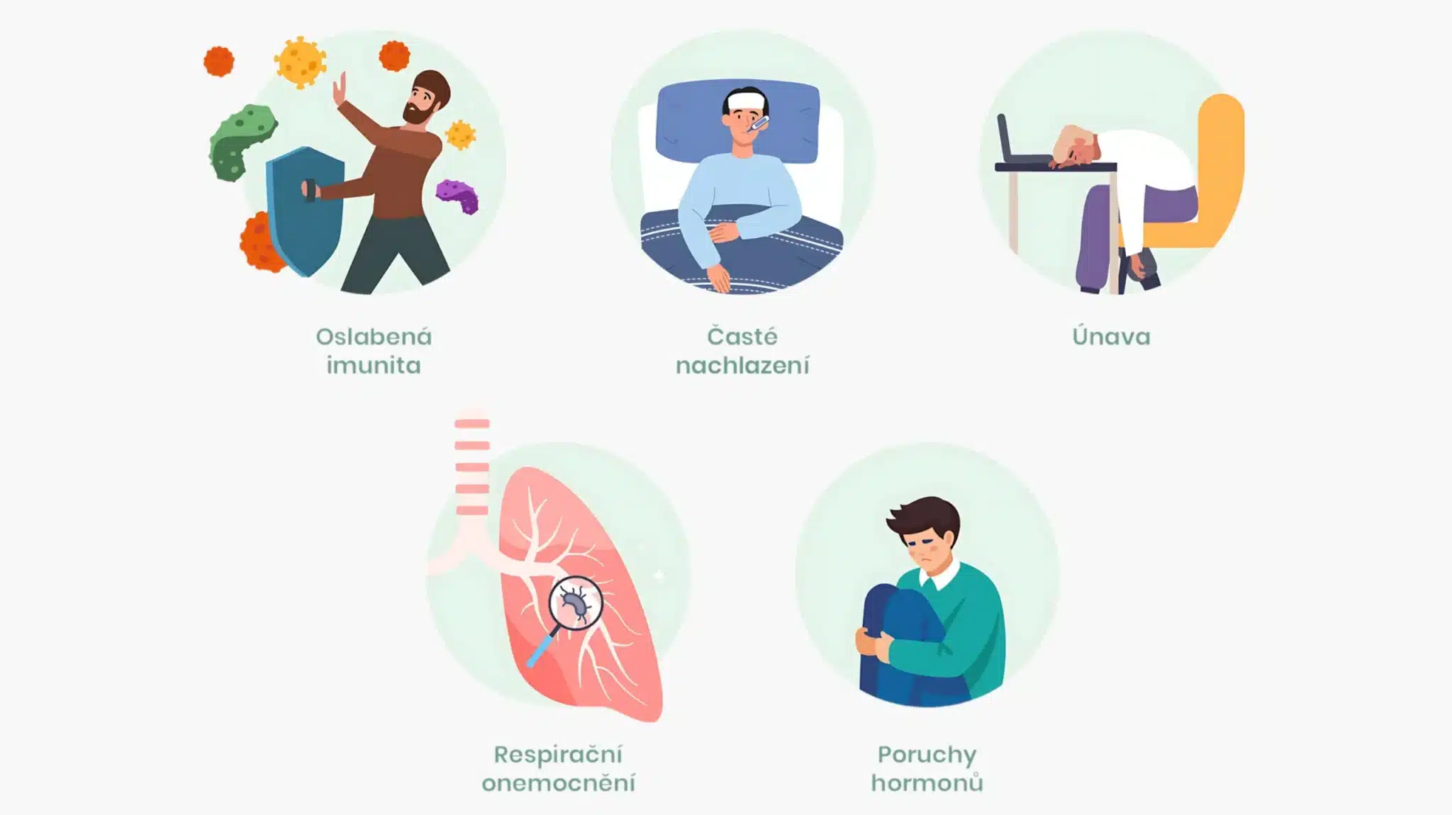 Super Multivitamín - Přírodní vitamíny a minerály