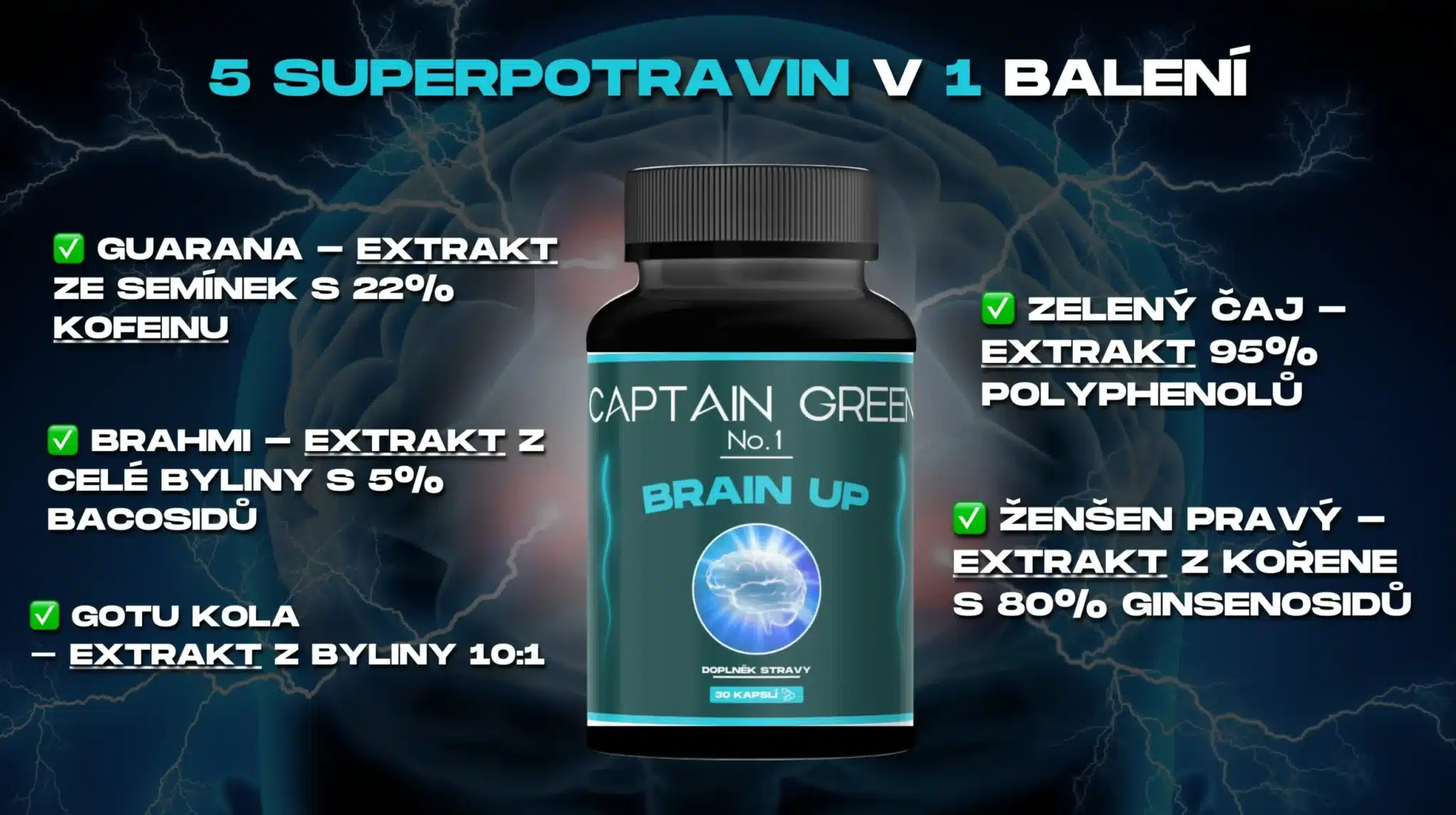 brain up lepsi koncentrace, mysleni a pamet